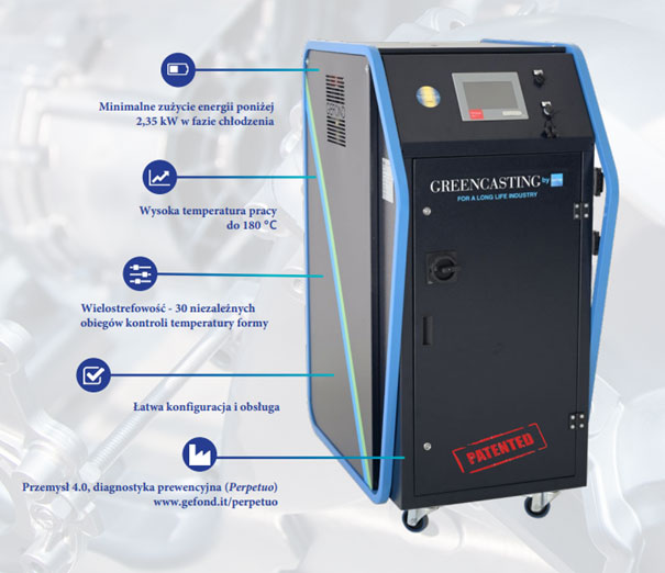 GREENcasting – termoregulator