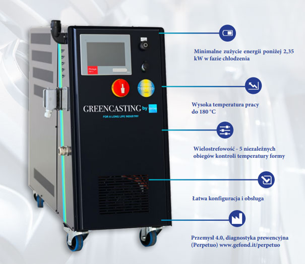 GREENSHELL – termoregulator